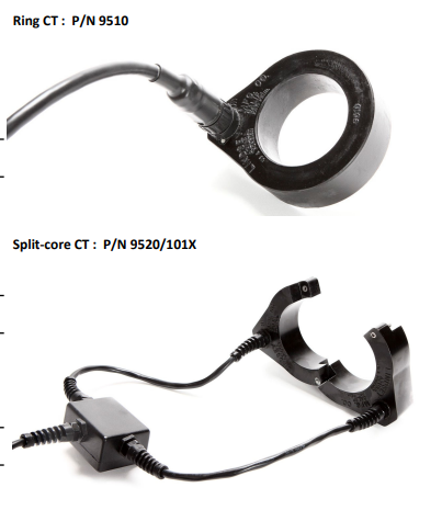 Underground Current Sensor